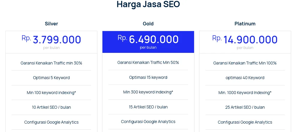 Pricing SEO hercodigital